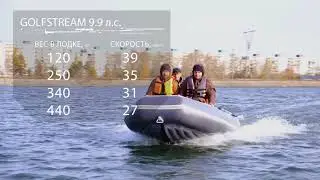 лодка РЕКА 385