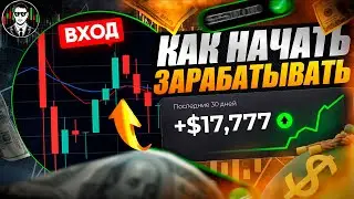 Short and Clear | Binary Options Smashed 2024!