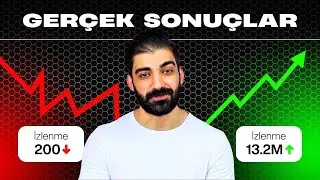 I UPLOADED SHORTS EVERY DAY FOR 30 DAYS: Real Results!