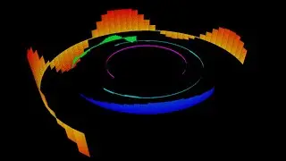 Creating audio reactive visuals using Unity 3D - Tutorial 4