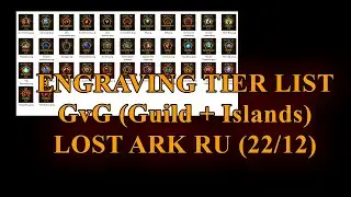 Lost Ark S2 Ru Engraving Tier List (GvG) (22/12/20)
