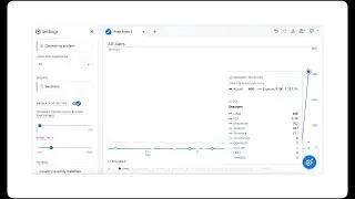 Detecting Bot Traffic in Google Analytics 4