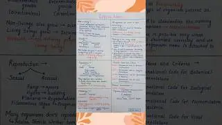 Living World Class 11 Short Notes | Alpha Notes
