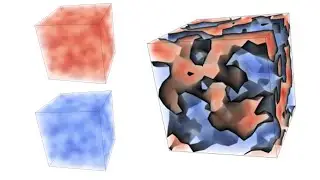 Fluctuation effects in A + B + AB ternary polymer blends