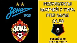 РЕЗУЛЬТАТЫ ВЧЕРАШНИХ МАТЧЕЙ 7 ТУРА РПЛ 24/25