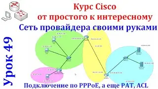 Урок 49 Cisco Packet Tracer Сеть провайдера своими руками Подключение по PPPoE, настройка  PAT и ACL