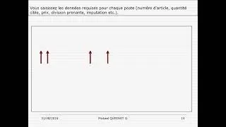 GU SAP ECC ME31L   Fournisseur connu
