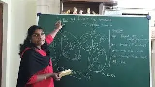 InOrder Tree Traversal in Data Structures in Tamil