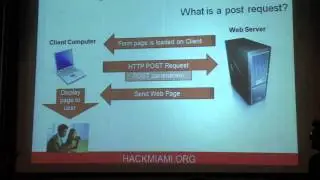 SCS3: Fabian Rothschild & Peter Greko - Botnet Resistant Coding
