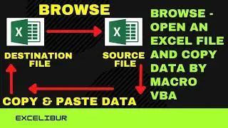Macro to Browse and Copy data from one sheet to another excel sheet