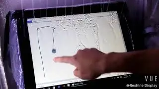 Capacitive touch screen with waterproof&water resistance function