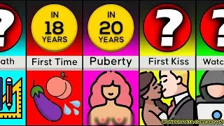 The MOST Difficult Things in ... Years
