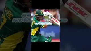 Happy Birthday A devilliers #shorts #trending #viral #cricketlover #ytshorts #abdevilliers