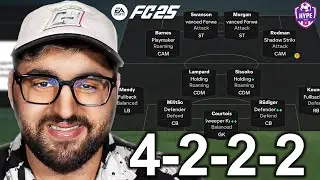Νέο ΣΥΣΤΗΜΑ...Νέες ΤΑΚΤΙΚΕΣ! Hype RTG #45