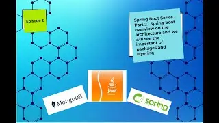 Spring Boot Tutorial   Episode 2   Spring Boot Basics and Packages explained