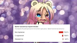 Это как????