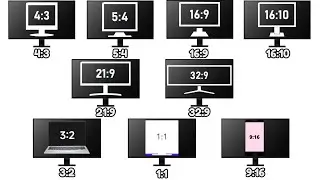 Every Monitor Aspect Ratio Explained As Easily As Possible For Beginners