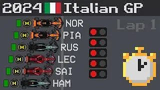 2024 Italian Grand Prix Timelapse