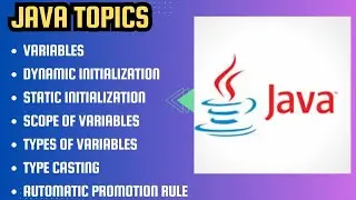 Java Variables || Java tutorial #4|| Dynamic & Static initialization 