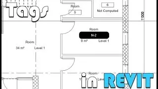 Tags in Revit 2019. Part 1 [LR5M] (Quick overview)