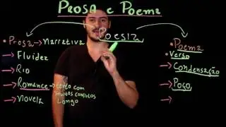 Aula 2 PROSA e POEMA