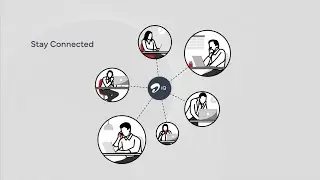 Airtel IQ - Smart Communication Platform: Prepaid A2P Messaging Platform