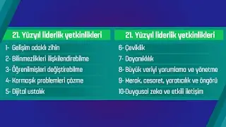 21. Yüzyıl liderlik yetkinlikleri neler?