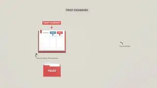 Chapter 5   4 Trust Cashbooks
