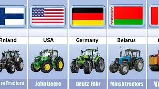 🚜 Where Are Tractors Made? Countries Behind the Biggest Brands! 🌍