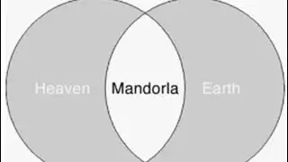 Мандорла