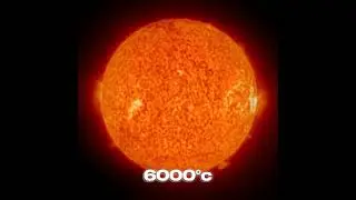 one of the hottest place on earth ever