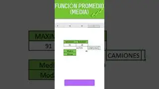 🟠Conoce la venta promedio por mes o semana 🟠 #superexcel #media #computer #reels #cursodeexcel