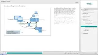 Chapter-5 PROFINET (WT-PROFIN)