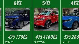 2024年上半期 乗用車売上ランキングTOP15！ベストセラーモデルはこれだ！