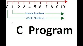 How to create whole number & natural number C Program