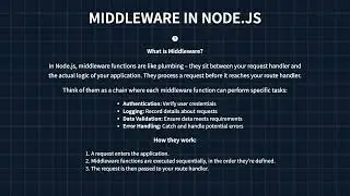 Node.js - Interview Questions