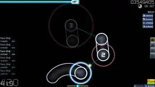 Osu! ~ WATASHI, SHUYAKU NO AKAZA AKARI DESU ~ 225pp FC | Farzz