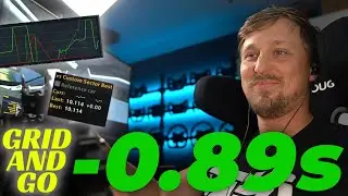 You're MISSING OUT if you don't use these 2 tools |  Get FASTER on iRacing quickly | + Giveaway