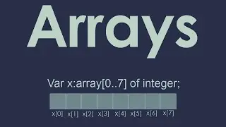 Grade 11 Pascal - Arrays (11 ශ්‍රේණිය - පැස්කල් - අරාව)