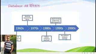 Introduction to Database