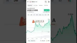 Moov dotmoovs coin price increased 