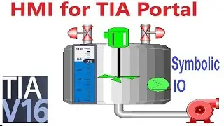 SIMATIC HMI  Symbolic IO field for TIA Portal V16 | S7-300 | Food and Pharmaceutical industries