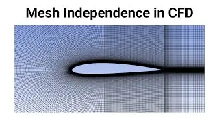 Mesh Independence in CFD: NACA2412 Example (Ansys Student)