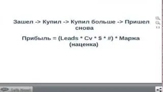 продажи в турбизнесе