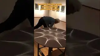 resonance experiment