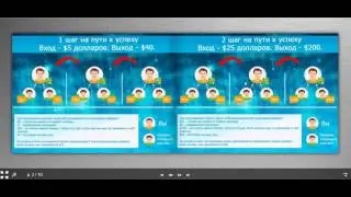 Как стартовать в Matrix Land инструкция CPR center