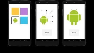 Introduction to Activity in Android | How to create activity in android