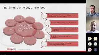 Webinar - Unlock the Future of Banking with OpenShift  Next Gen Banking Platform 11/23