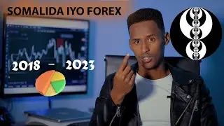 Hadaan 2018 ninkaan wax ka baran lahaa Forex rafaad uma mareen! ICT somali