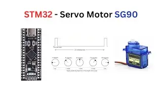 Servo Motor STM32.